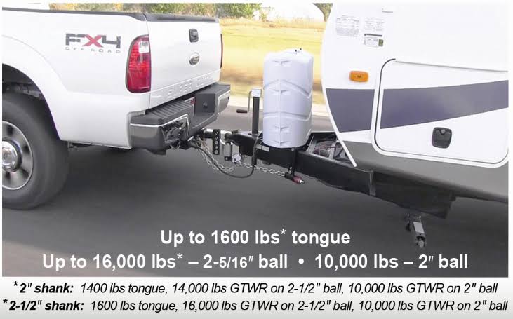 Weight Distribution Hitch 4in Drop/Rise 2in Ball Universal Frame Brackets B245