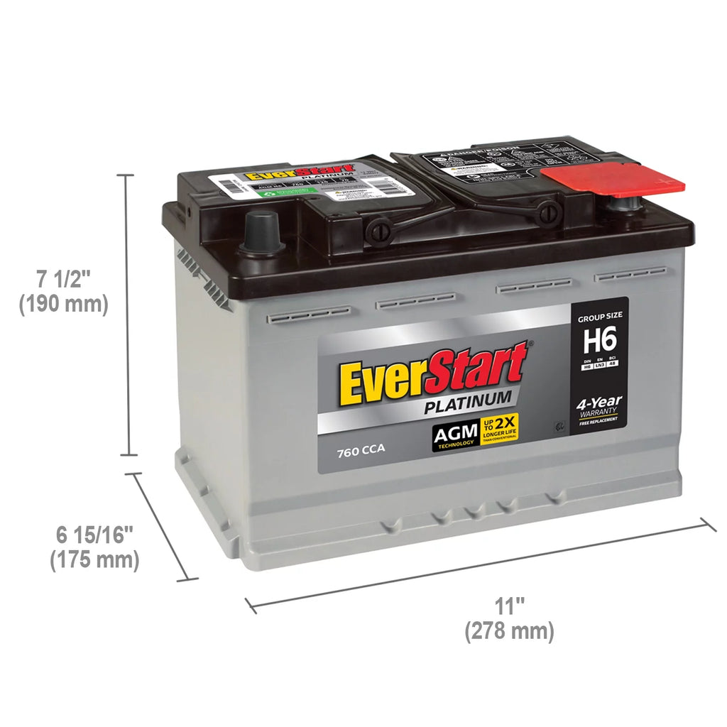 Group Size H6 12 Volt 760 CCA AGM Automotive Battery M15368