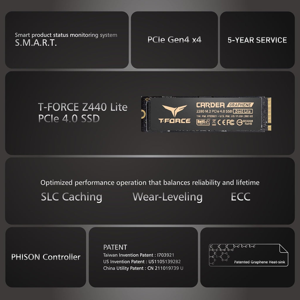1TB NVMe PCIe 4.0 M.2 2280 SSD R80116