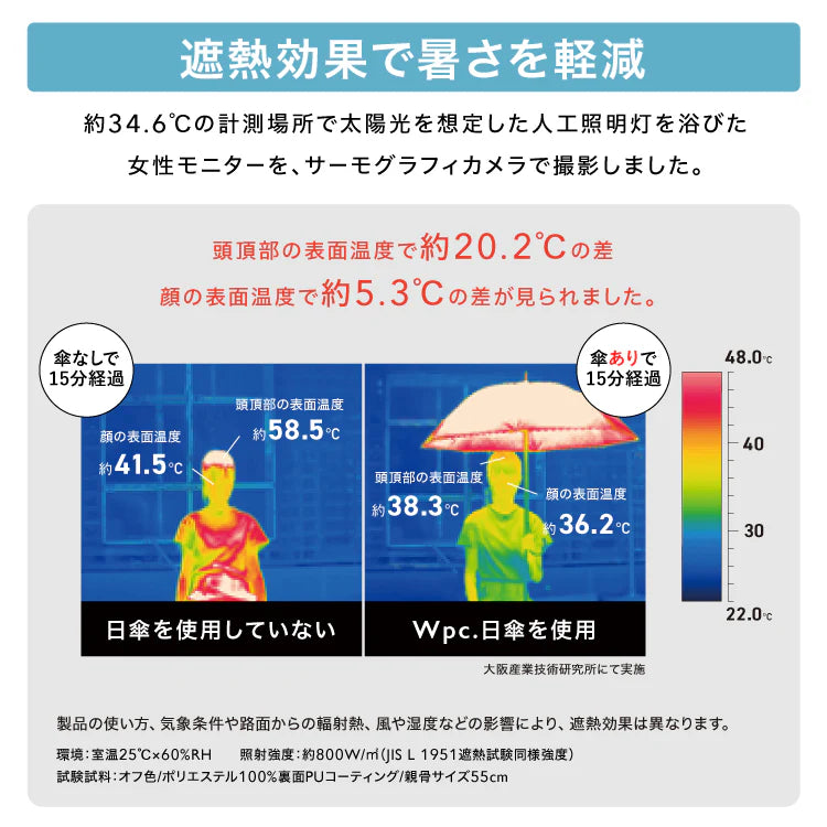 Light Blocking UV Cut Rain and Shine Dual Use 50cm Umbrella A799437