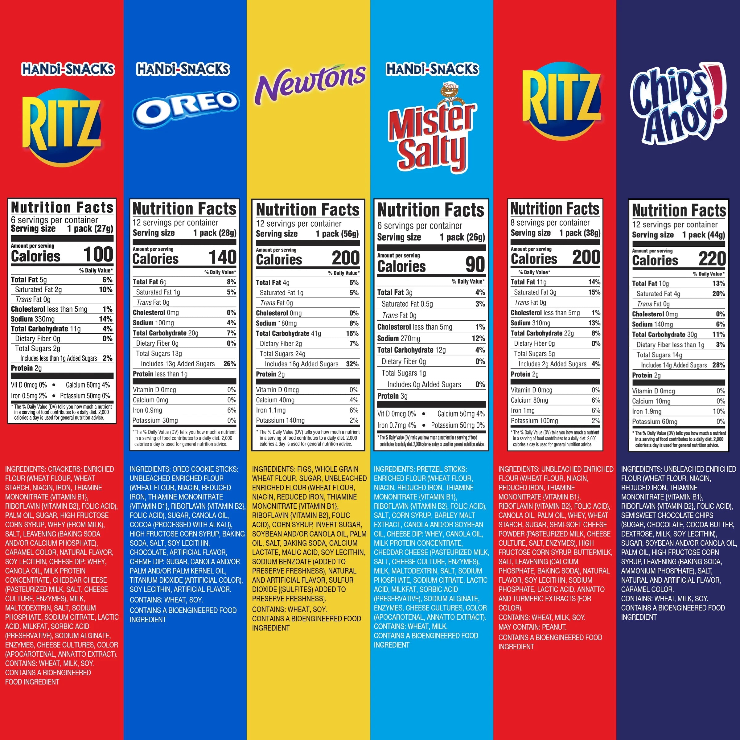 56 Snack Packs Variety Pack S830721