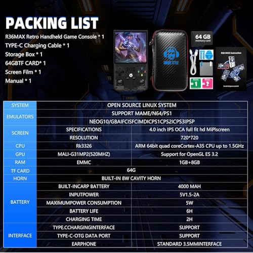 Handheld Game Console 4.0 Inch IPS 64GB TF Card 4000mAh Battery New Black G2080
