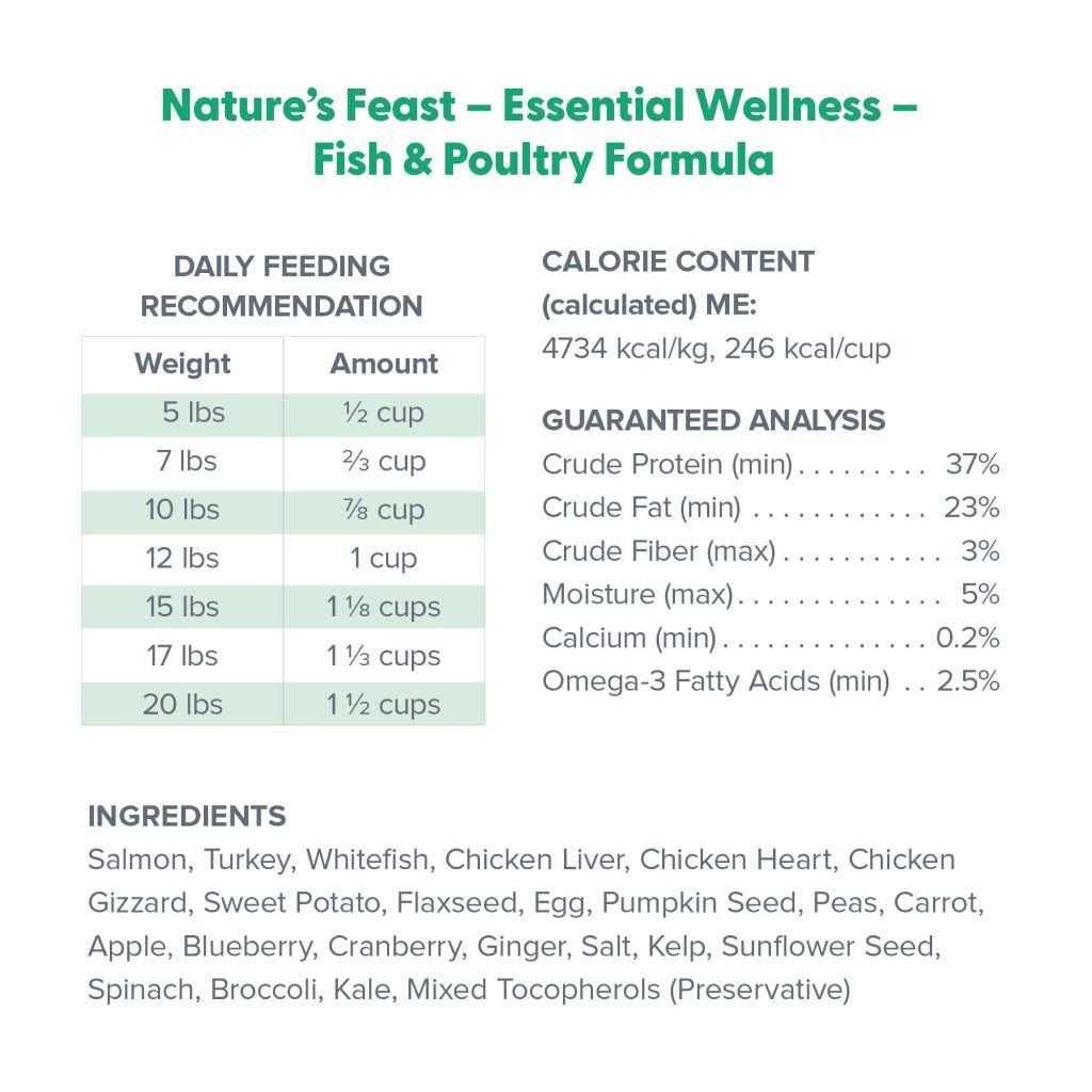 Freeze Dried Raw Cat Food T6529