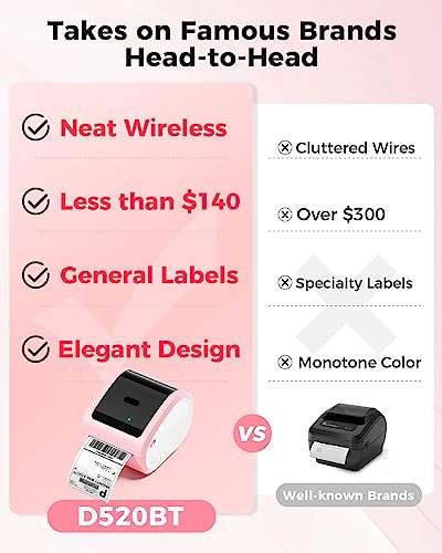 Thermal Shipping Label Printer R589052