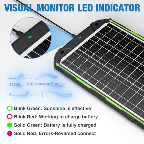 25 Watt 12 Volt Solar Panel Battery Charger with MPPT Charge Controller Q9468