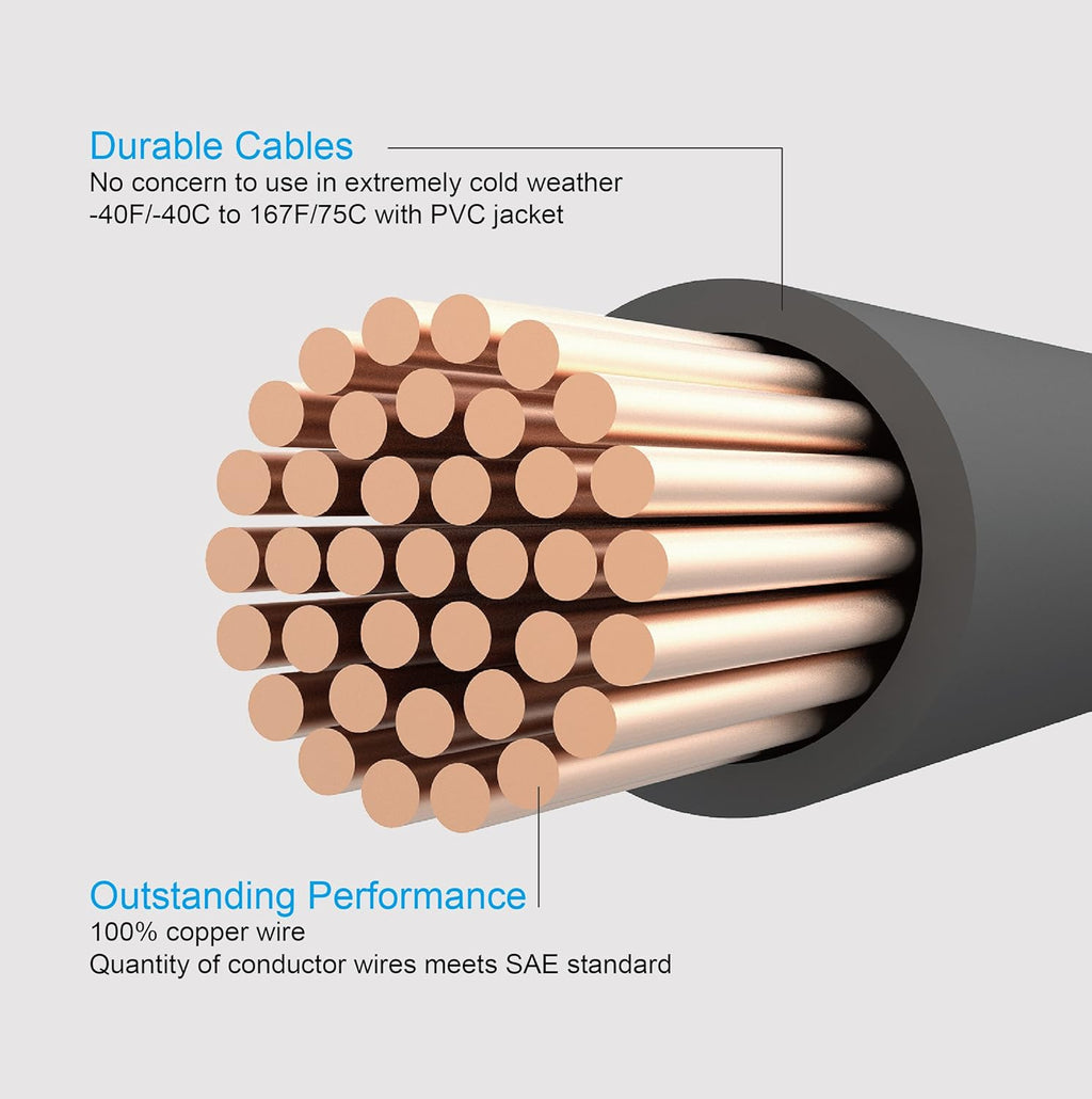 100% Copper Jumper Cables 4 Gauge 20 Feet Heavy Duty Booster Cables with Carry Bag and Safety Gloves H556663