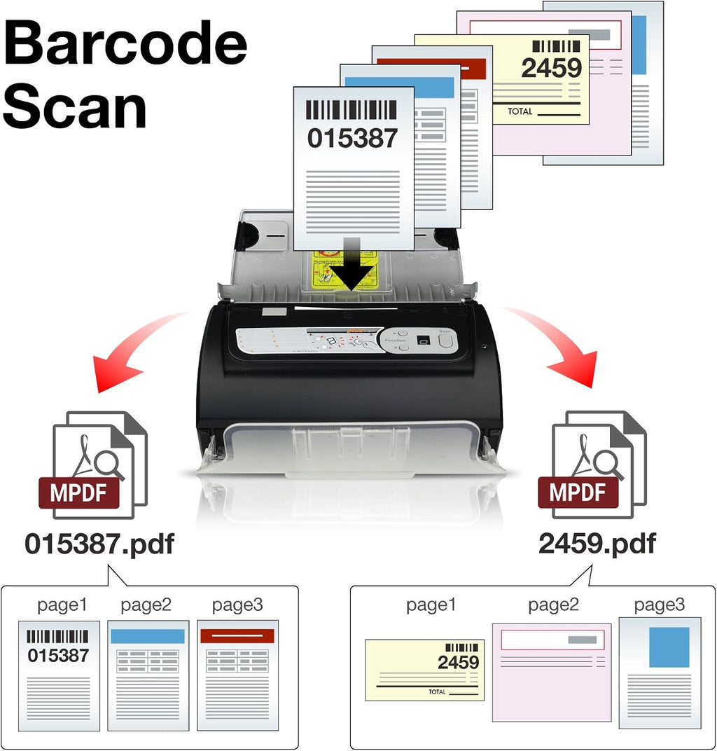 Desktop Document Scanner with 50-pages Auto Document Feeder S1739