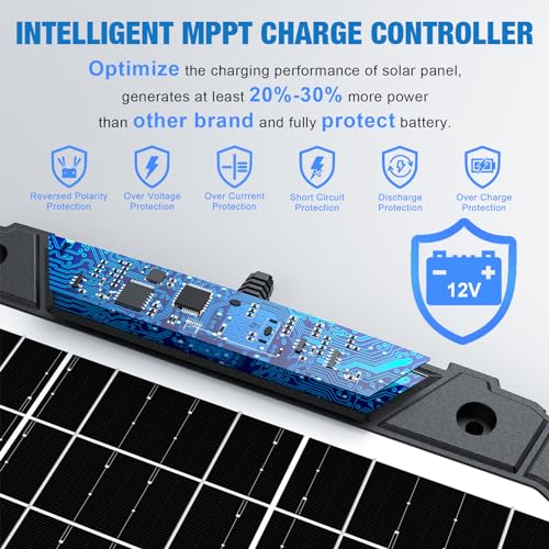 25 Watt 12 Volt Solar Panel Battery Charger with MPPT Charge Controller Q9468
