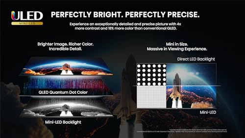 Flat 4K Uled Television B7824
