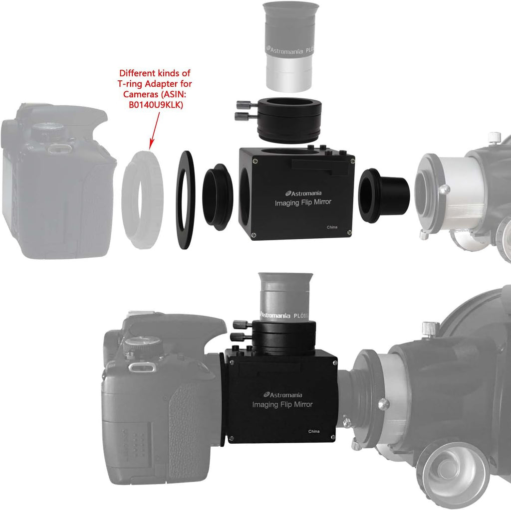 1.25" Astrophotography Flip Mirror U3595