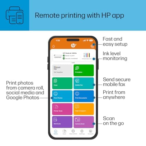 Wireless All-in-One Color Inkjet Printer Scanner Copier T41608