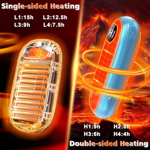 Hand Warmers Rechargeable 2 Pack with Dual-Sided Heating, LED Display & Flashlight D840631