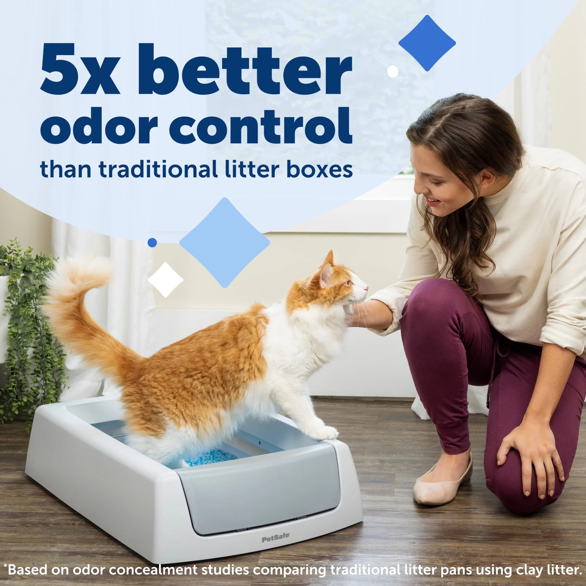 Gray Self-Cleaning Cat Litter Box F9322