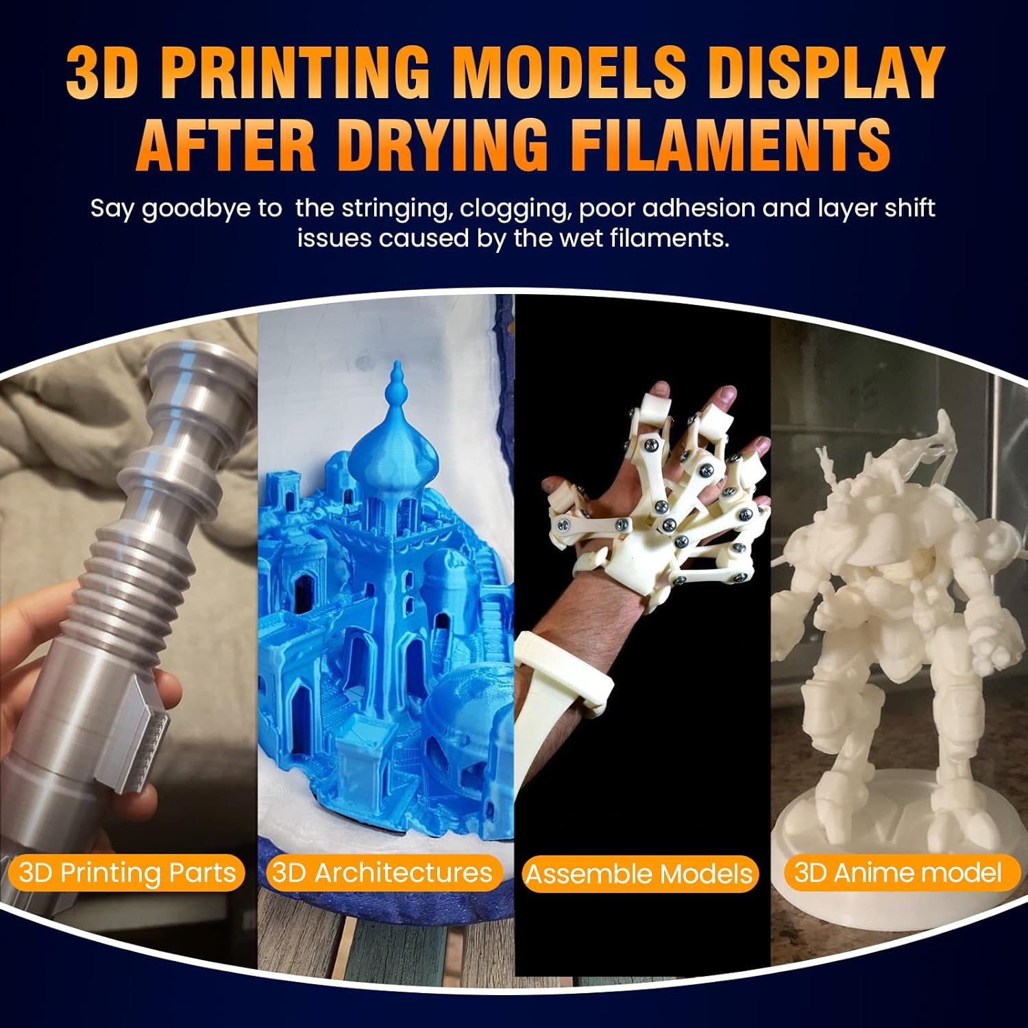 Black Filament Dryer Box Compatible with PLA PETG ABS P431