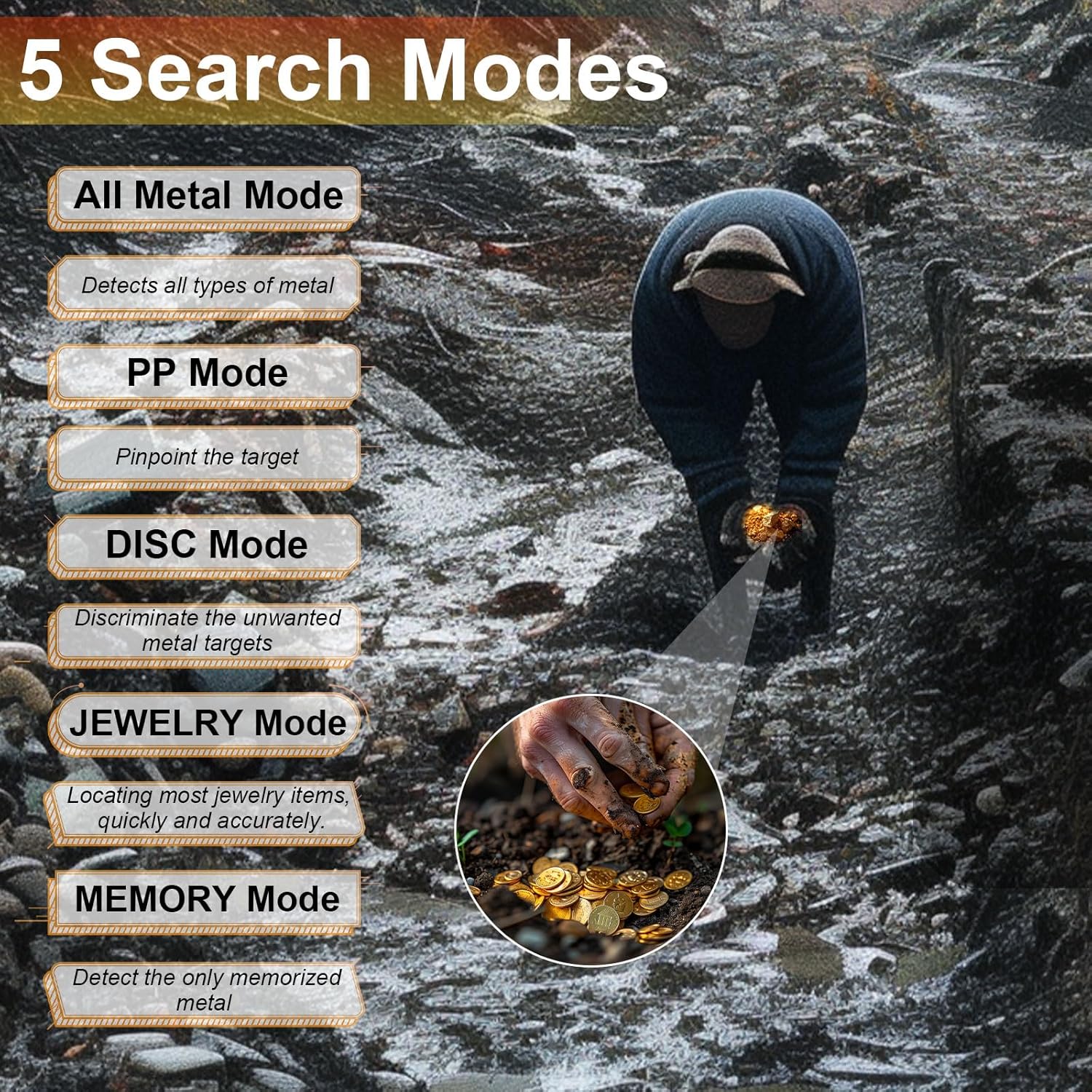 Waterproof Metal Detector with LCD Display X5666