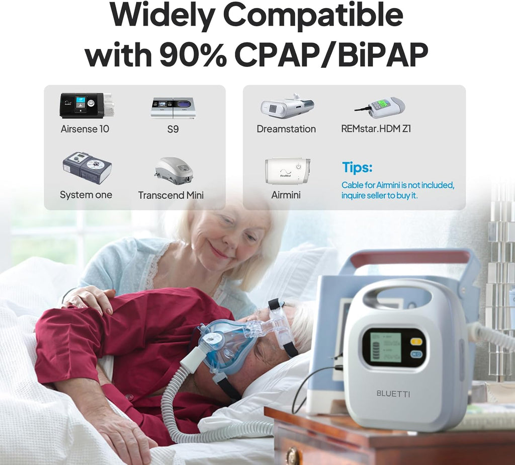 305Wh Power Bank for CPAP Machine R869