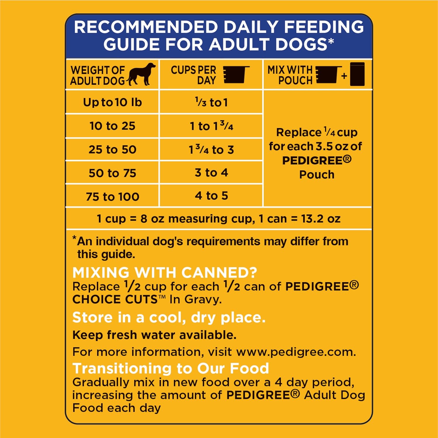 44 lb. Dry Dog Food Roasted Chicken Rice Vegetable Flavor Kibble A740190