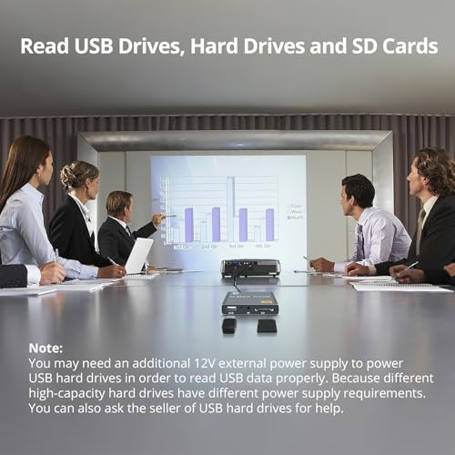4K Digital Media Player with HDMI and AV Output O44364