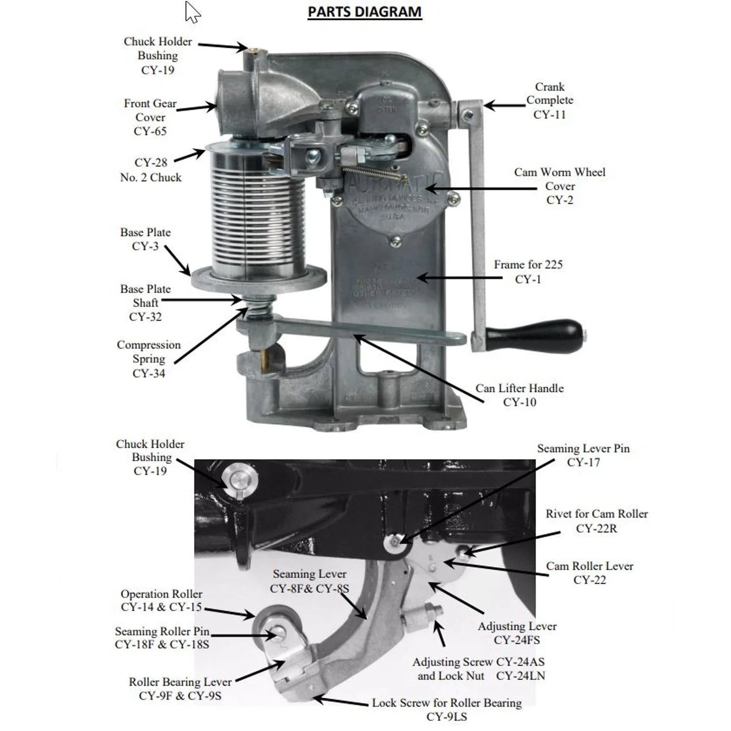 Manual Hand Crank Can Sealer V2894