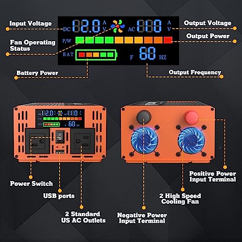 3000 Watt Power Inverter, 12V DC to 110V AC Converter, with LED Display, Dual AC Outlets, USB Port Z43685