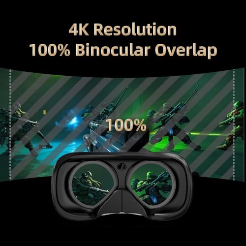Virtual Reality Headset Q736