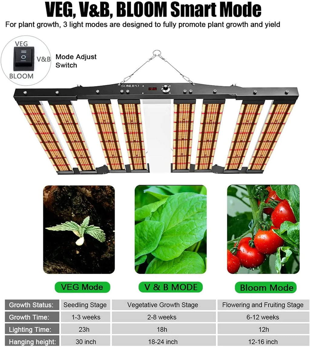 650W LED Grow Light with Full Spectrum UV & IR N376