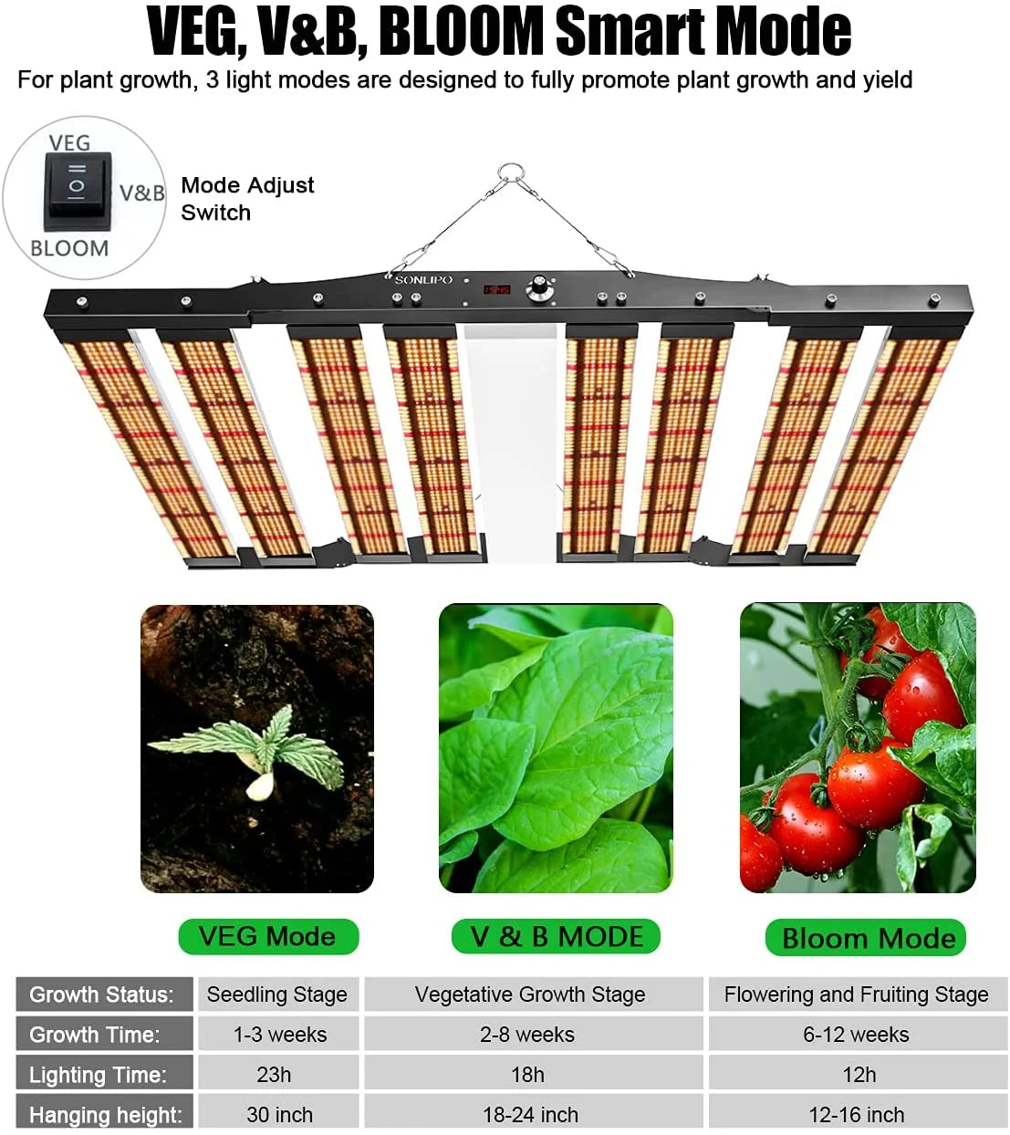 650W LED Grow Light with Full Spectrum UV & IR N376