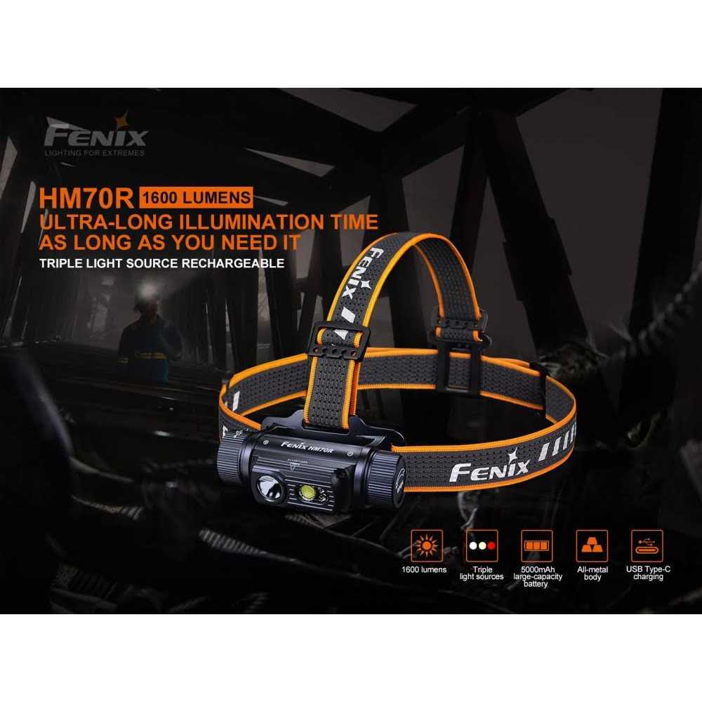 Rechargeable Headlamp K86276