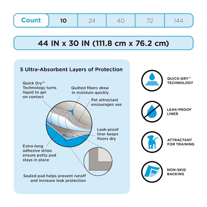 XX-Large Leak Shield Potty Pads W1612