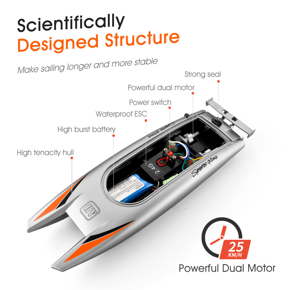 25KM/H High Speed 2 Channels Remote Control Racing Boat Q10850