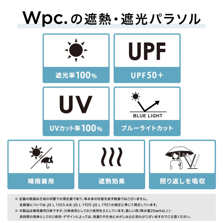 Light Blocking UV Cut Rain and Shine Dual Use 50cm Umbrella A799437