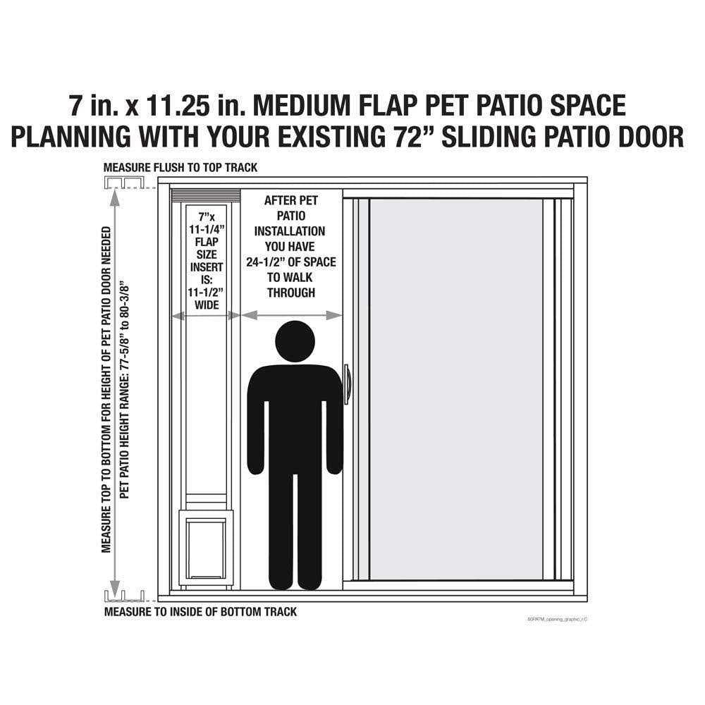 Fast Fit Pet Patio Door Y5010