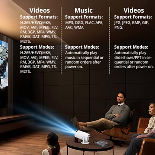 4K Digital Media Player with HDMI and AV Output O44364