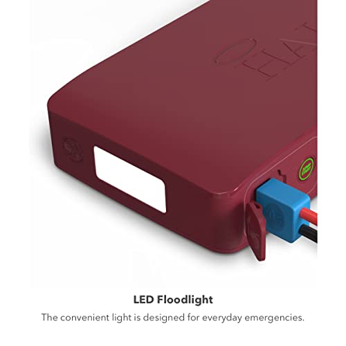 Portable Vehicle Jump Starter with Air Compressor and Power Bank P720444