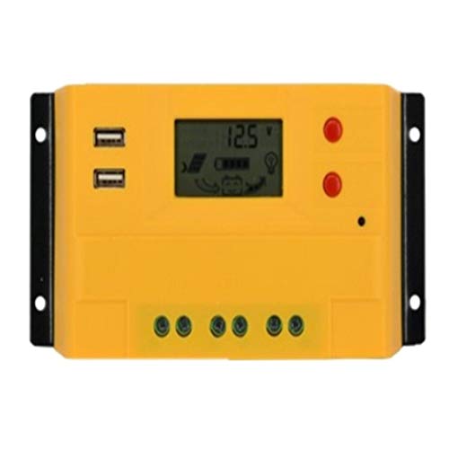 300w Bendable Flexible Solar Module with 30A Solar Controller I151