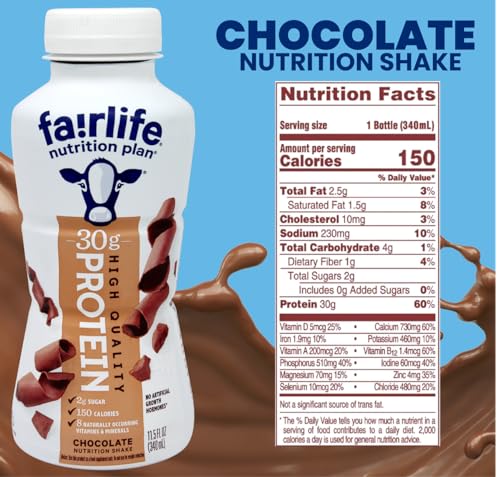Chocolate Protein Shake 11.5 Oz Pack Of 8 B253870