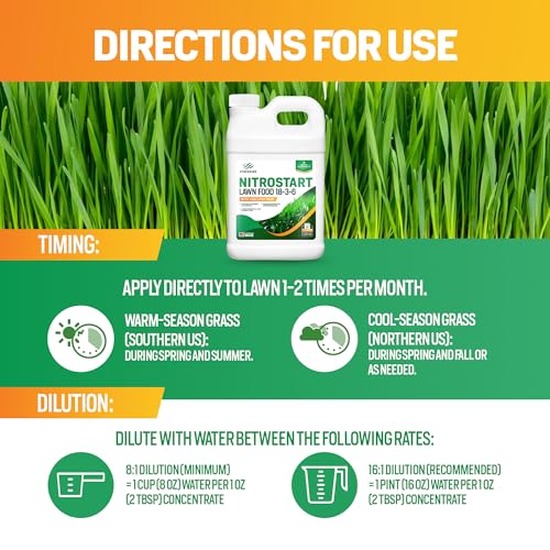 64oz Liquid Lawn Fertilizer, Covers 8,000 sq. ft. U173352