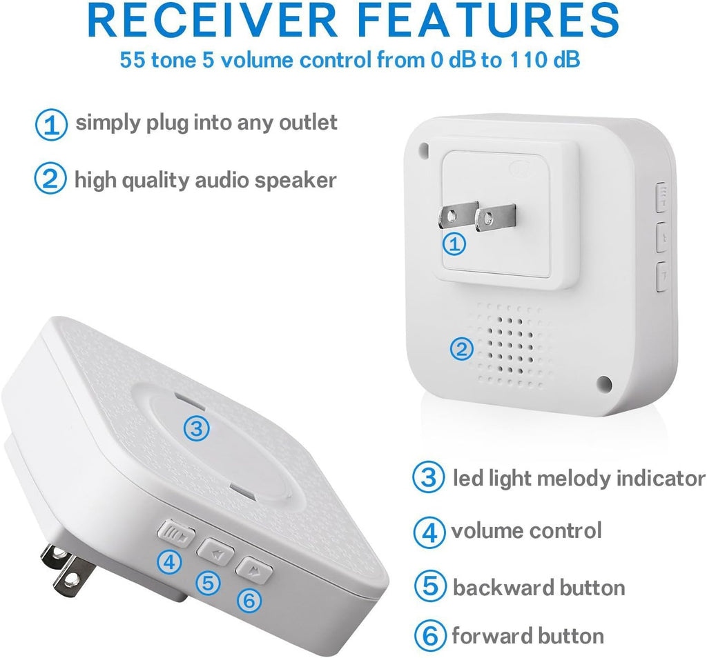 Wireless Caregiver Pager Calling System Door Chime Entrance Alert Plugin Receiver A64053