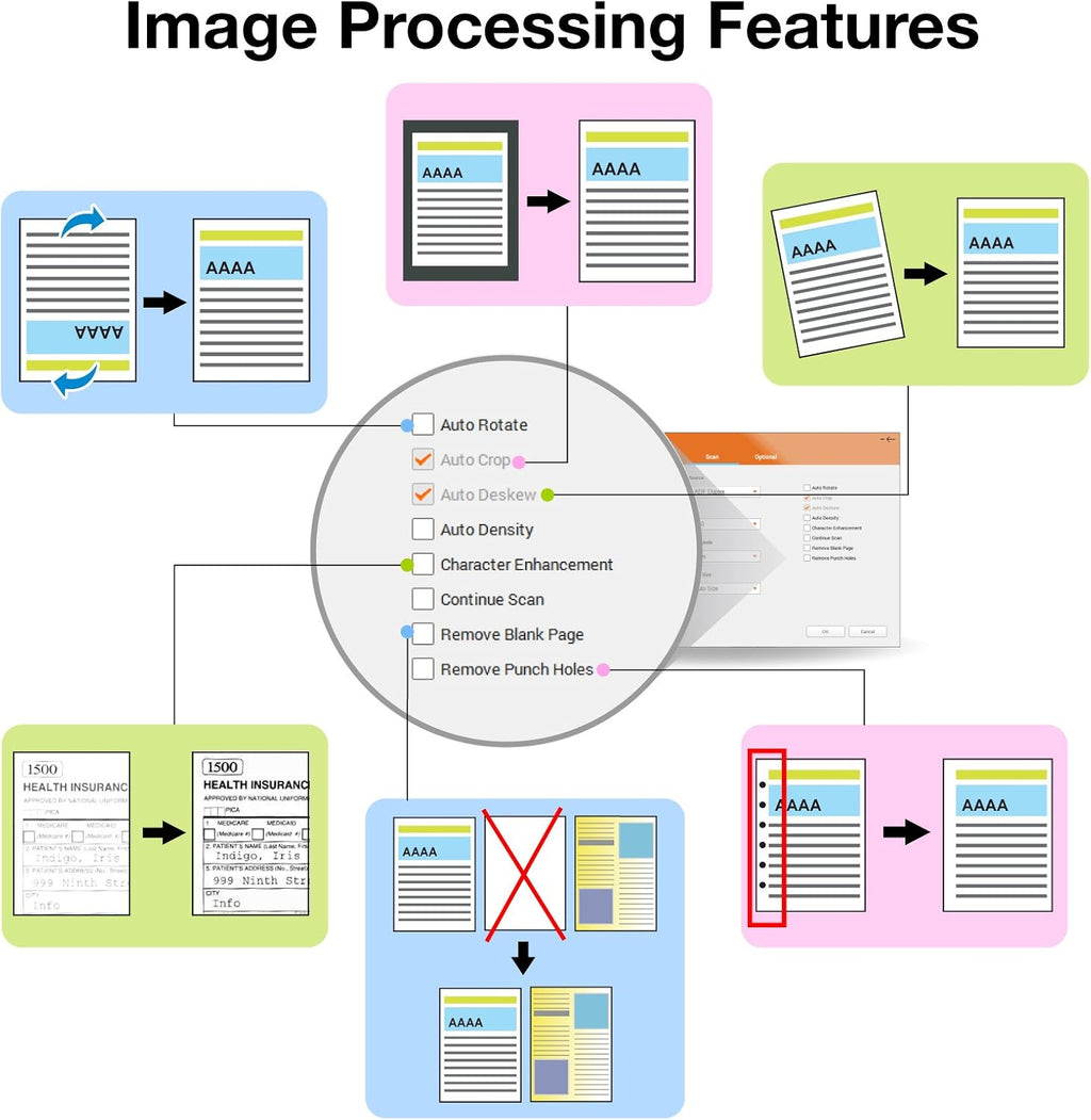 Desktop Document Scanner with 50-pages Auto Document Feeder S1739
