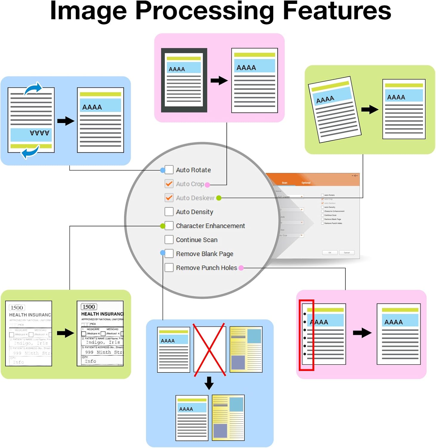 Desktop Document Scanner with 50-pages Auto Document Feeder S1739
