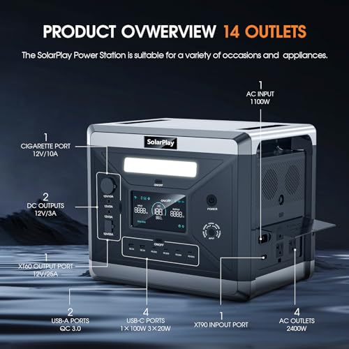 2400W Portable Power Station, 2160Wh Solar Generator with 200W Solar Panel W56413