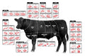 12In x 16In Metal Print Cattle Diagram Poster N250421