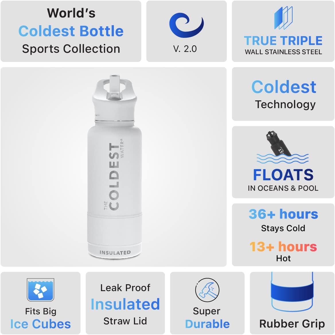 Vacuum Insulated Stainless Steel Water Bottle with Straw Lid A8488