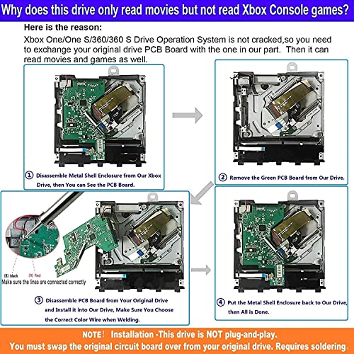 Blu-Ray Disk Drive for Xbox One S Q43888
