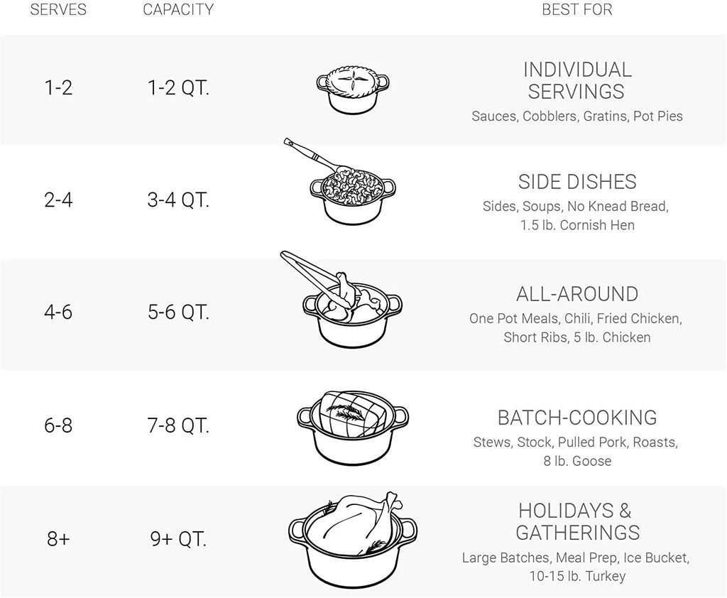 Round Dutch Oven H57484