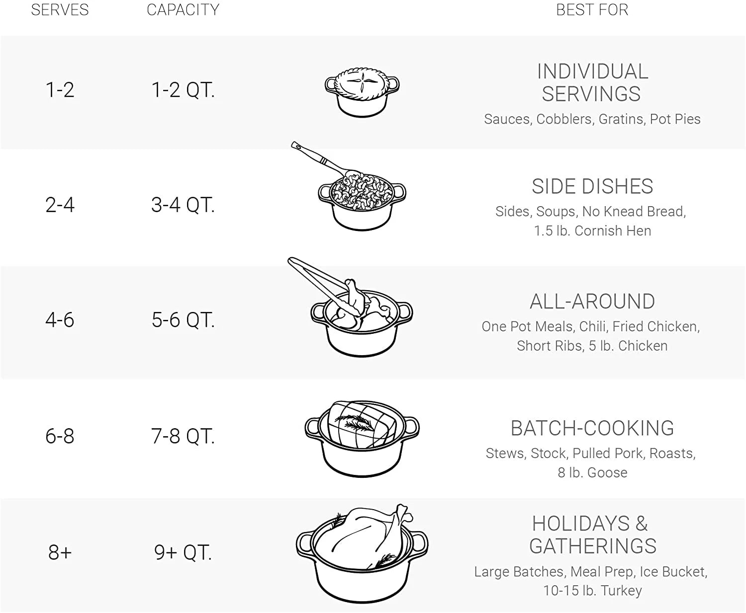 Round Dutch Oven H57484
