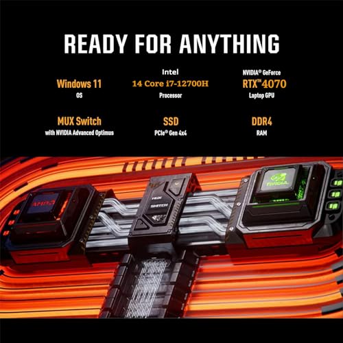 15.6 FHD Gaming Laptop with 64GB DDR5 RAM and 2TB PCIe SSD F4635