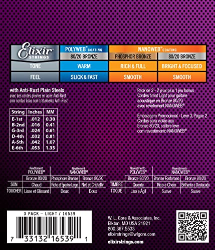 Light Coated Nickel Electric Guitar Strings (.010-.046) Y2445