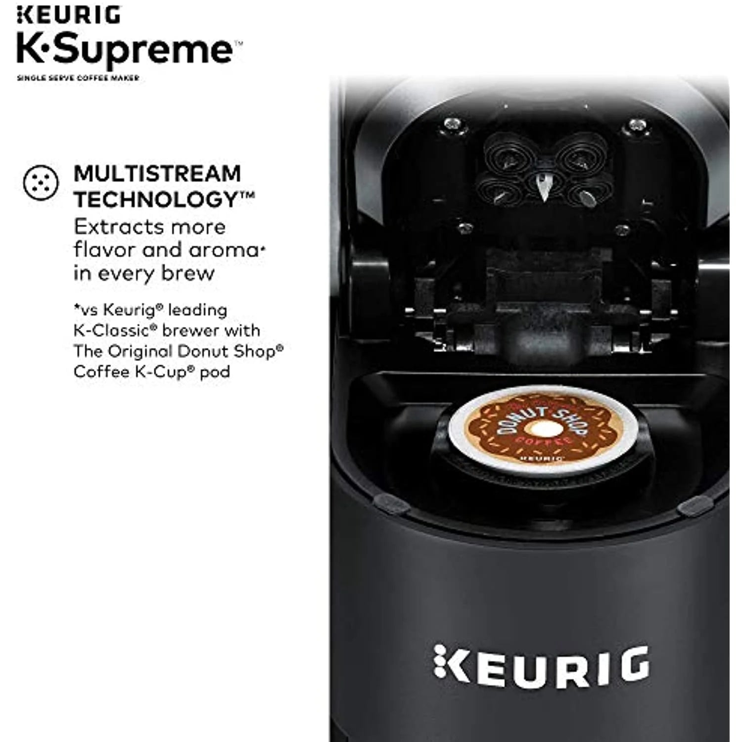 Single Serve K-Cup Pod Coffee Maker Z995909