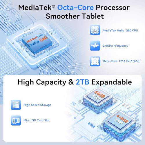 Android 15 Tablet with SIM Card Slot, 4G Cellular, Octa-Core, 12GB+64GB, 2TB Expandable, Dual Cameras, WiFi, BT5.0, GPS, Protective Case X744626